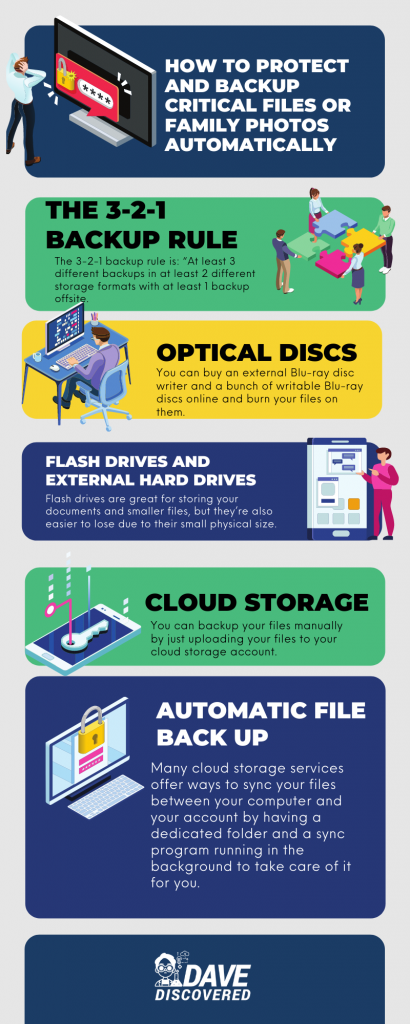 How To Backup Critical Files Infographic