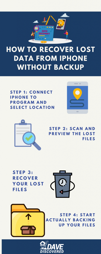how-to-recover-lost-or-deleted-data-files-from-iphone-without-backup