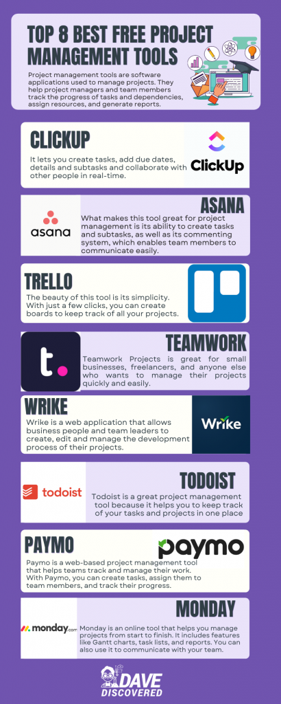 Free Project Management Tools Infographic