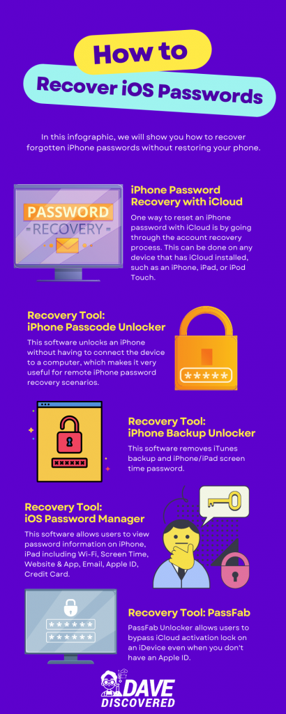 How To Recover iOS Passwords Infographic