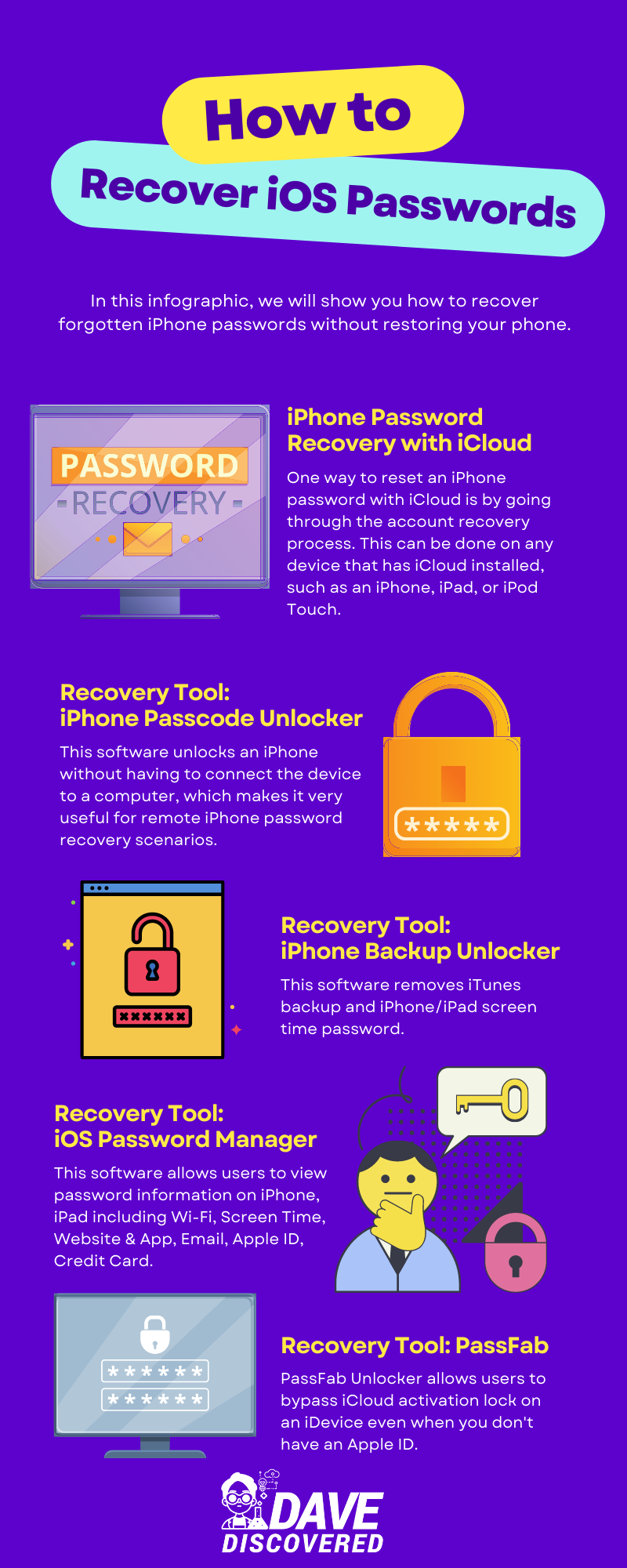 How to Recover iPhone Passwords Using iPhone Recovery Tools